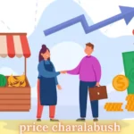 price charalabush: How Supply, Demand & Seasons Shape Costs